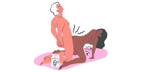 cock ring sex positions