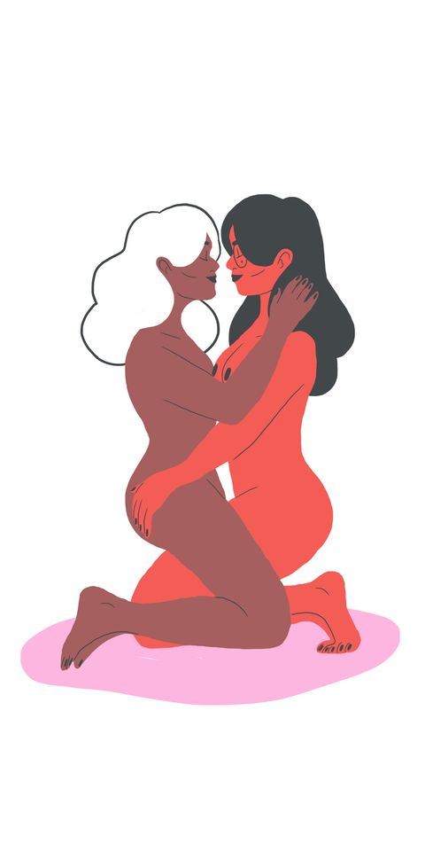 34 Hot Lesbian Sex Positions Best Lesbian Sex Ideas And Positions