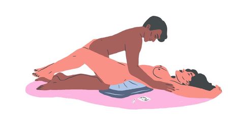 Thirst Sex Positions - Sex Positions for Every Couple - Sex Guide