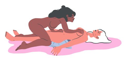 Strapon Lesbian Cartoon Porn - 31 Hot Lesbian Sex Positions - Best Lesbian Sex Ideas and ...