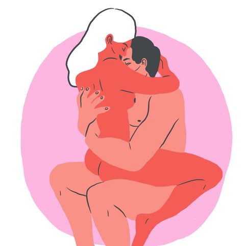 Sex positions for orgasm