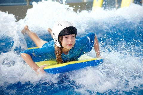 Best water parks in Europe