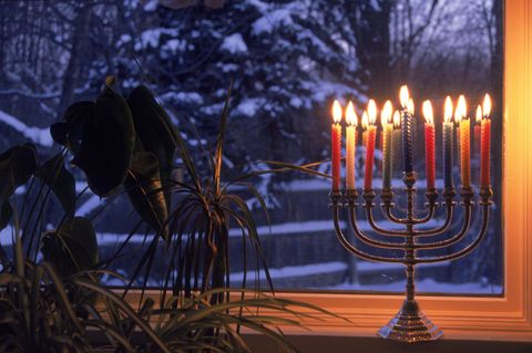the meaning of hanukkah minorah