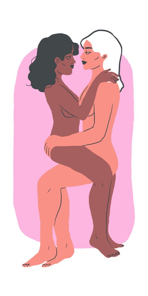 Standing Lesbian Kiss - 31 Hot Lesbian Sex Positions - Best Lesbian Sex Ideas and ...