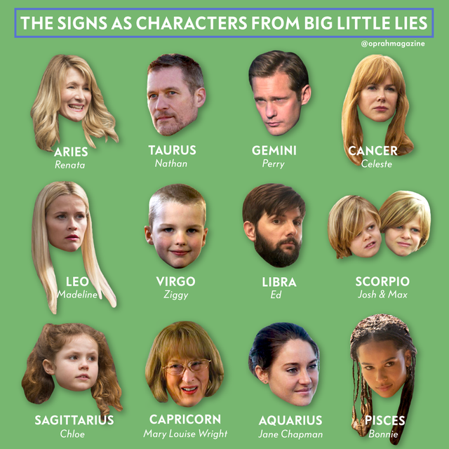 Which Big Little Lies Character Is Your Zodiac Sign