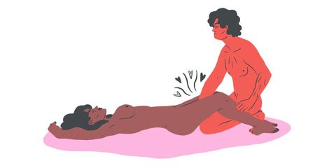 Best Sex Position Cartoon - Sex Positions for Every Couple - Sex Guide