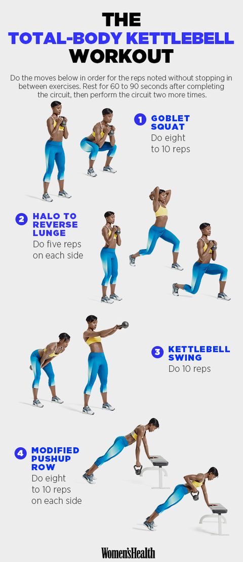 4 Fresh Body Toning Moves You Can Do With A Kettleball