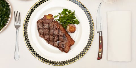 The Best Steak In London Restaurants Image