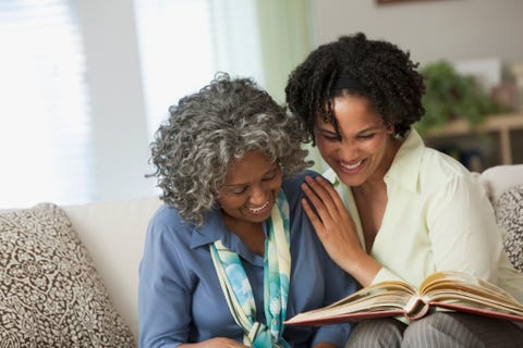 things to do on mothers day photo album