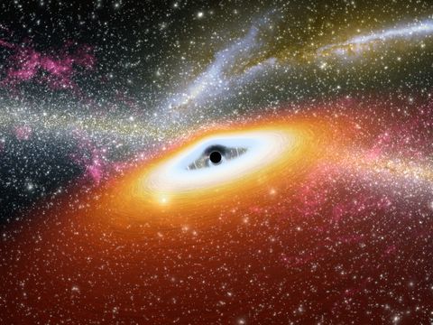 Supermassive black holes