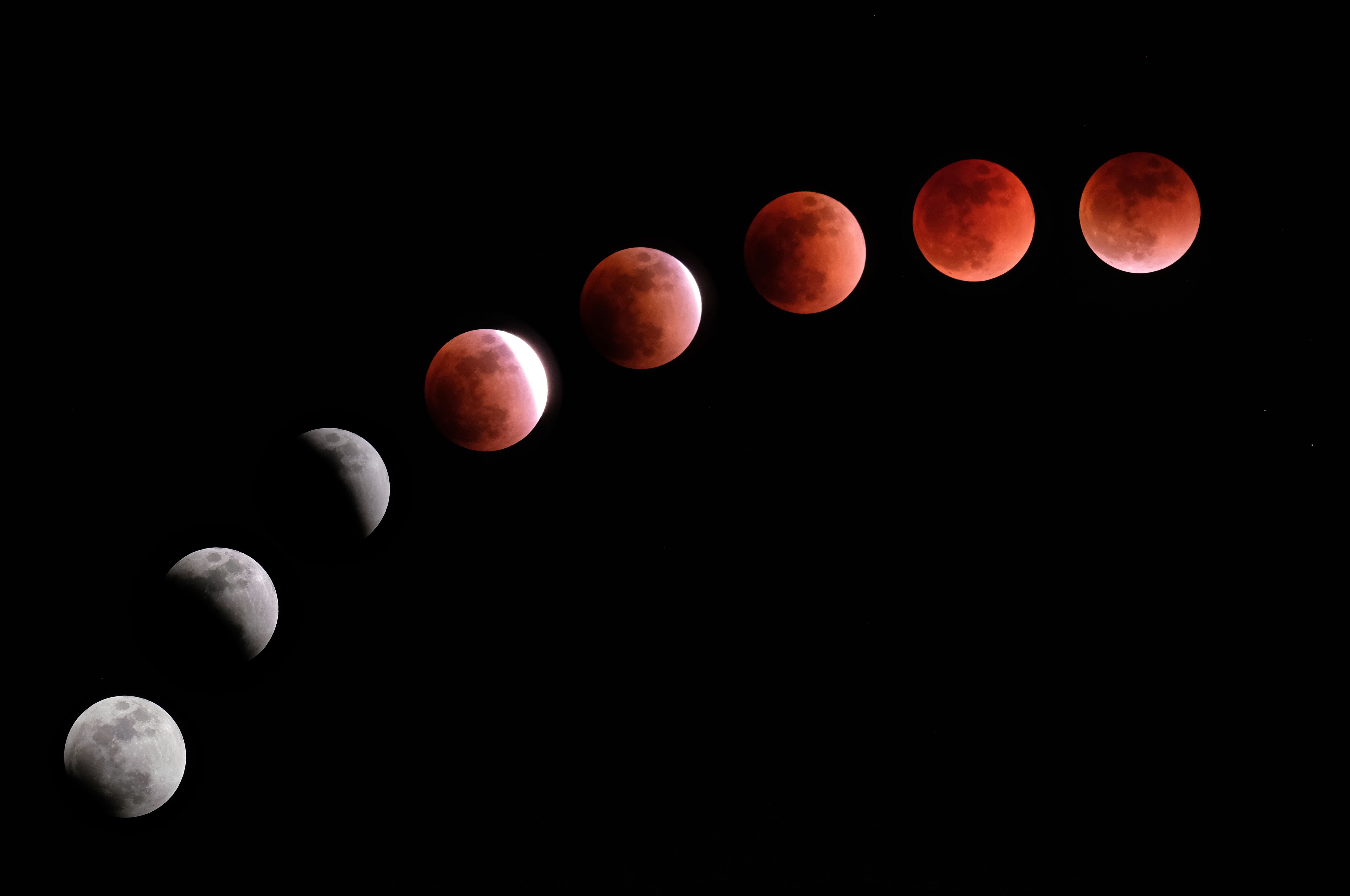 When Is The Next Lunar Eclipse July 2020 Lunar Eclipse