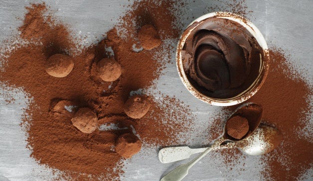 Cocoa Concerns Toxic Metal Found In Popular Cocoa Powders Prevention