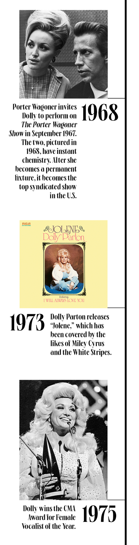 dolly parton 1968 1975