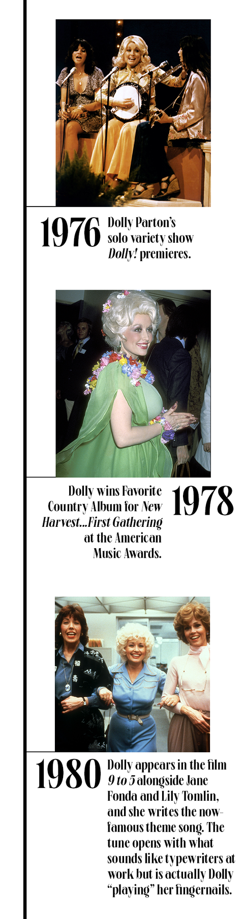 dolly parton timeline 1976 1980