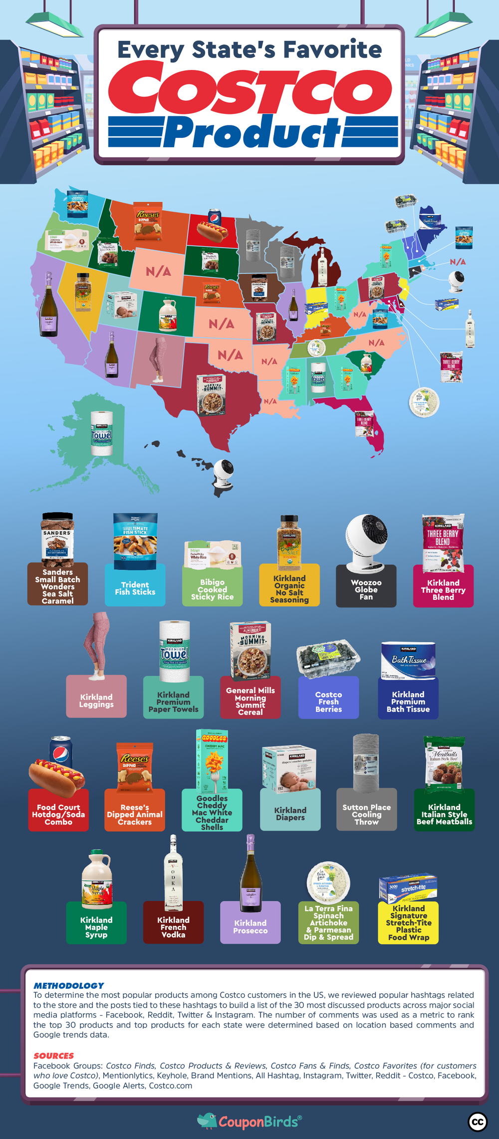 The Most Popular Costco Items, State By State