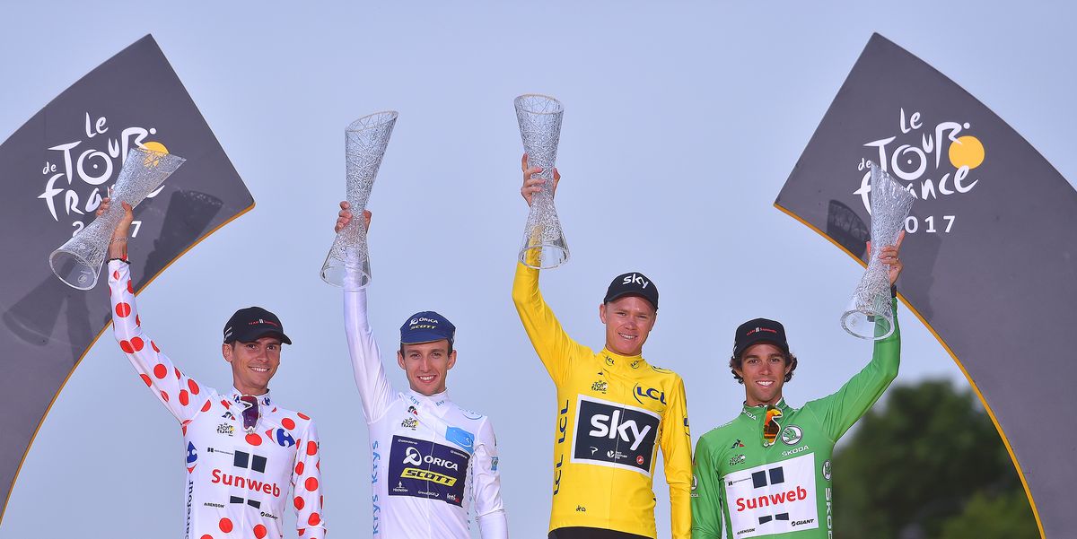 Tour de France Jerseys - What the Yellow, Green, White, And Polka Dot