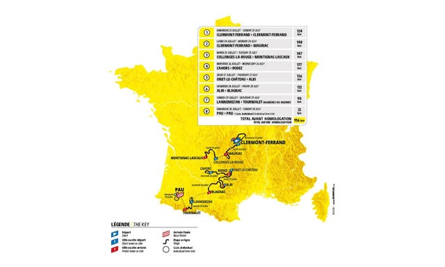 tour de france femmes 2023 parcours