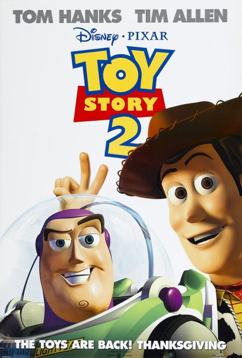The Best Pixar Movies Ranked From Worst To Best Disney Pixar Movies The Best Pixar Movies Ranked From Worst To Best Disney Pixar Movies
