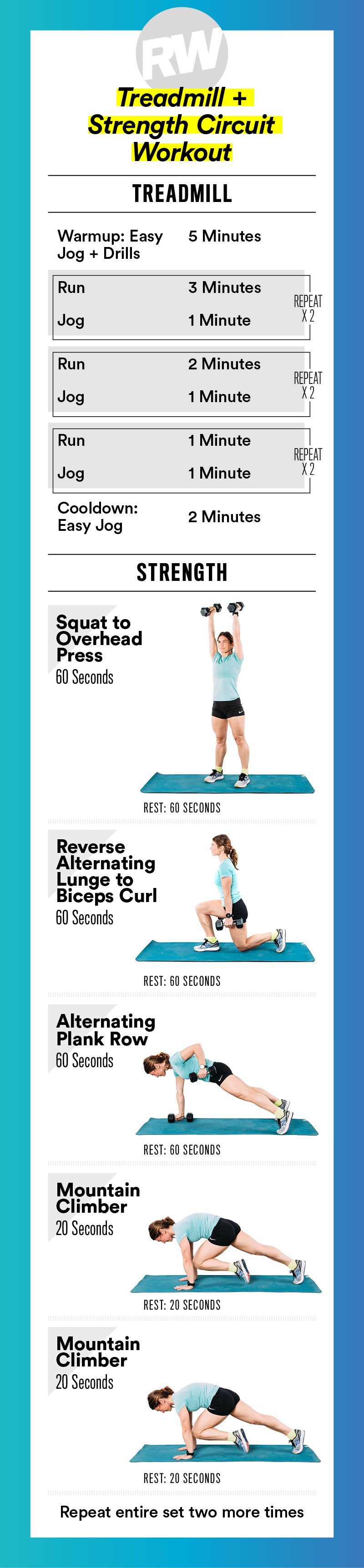 different exercises at home