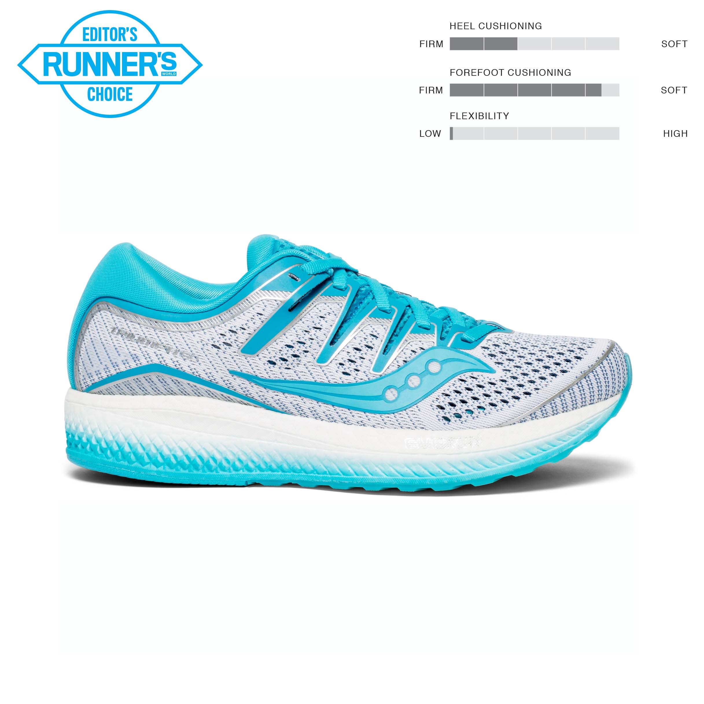 best budget womens running shoes uk