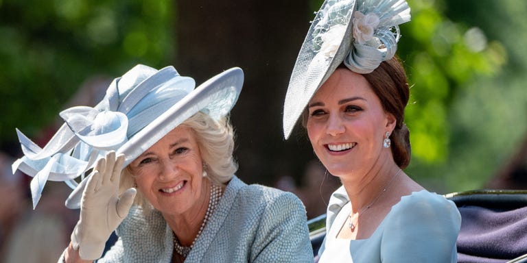 Kate Middleton Trooping the Colour 2018 - Duchess of Cambridge Blue ...