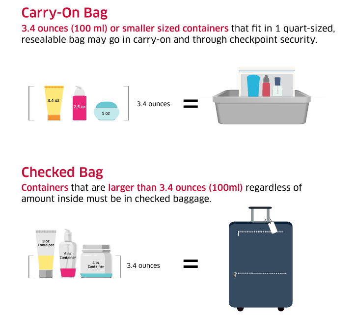 can i pack soda in checked luggage