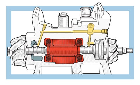 Electrification Might Be The Answer To The Turbocharger S Problem