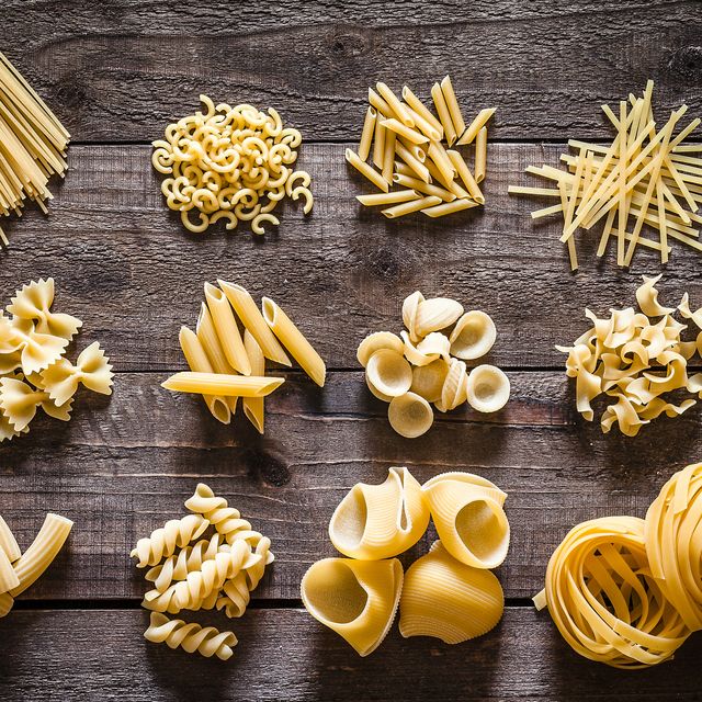 veelbelovend Blazen bewijs 15 Types of Pasta Shapes - Different Types of Pasta Noodles