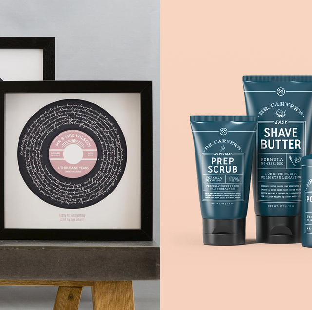 Featured image of post Unique Boyfriend Gifts : Here&#039;s the ultimate gift guide with plenty of cool and unique ideas that are guaranteed to win him we&#039;ve got you covered with this handy gift guide for boyfriends that&#039;s stocked with plenty of ideas to.