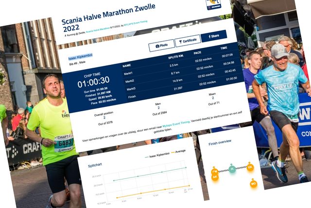 uitslag isaac kipkemboi zwolse halve marathon
