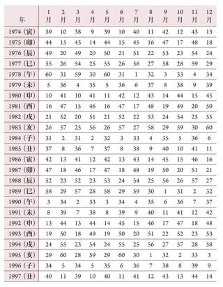 人 2020 運 日 マイナス 火星