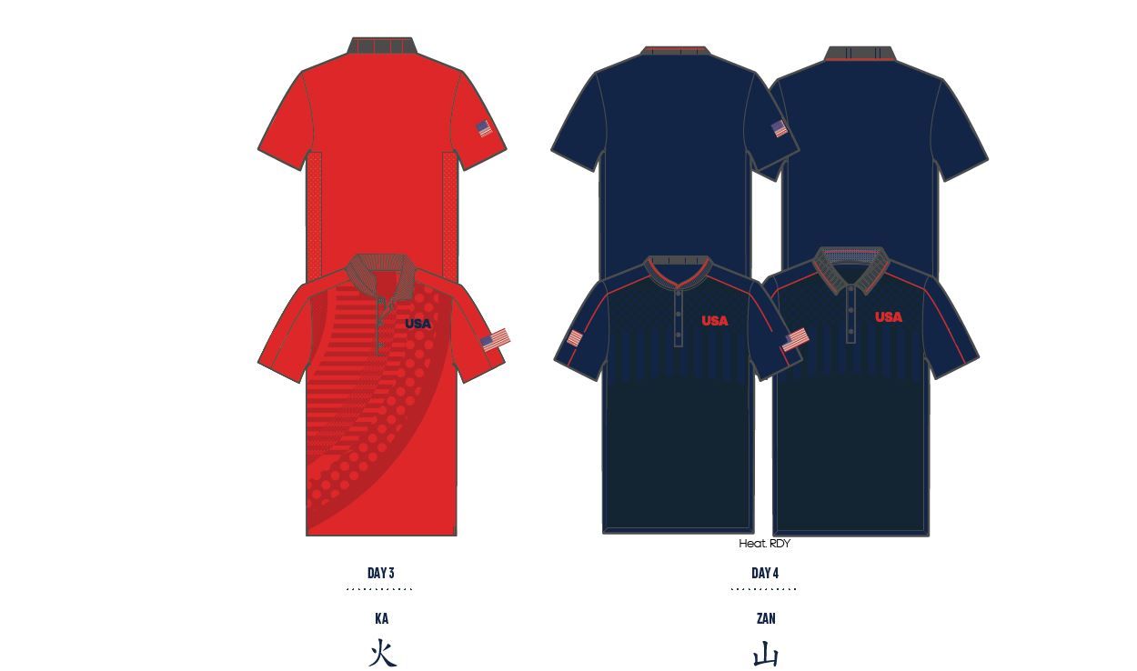 See Team USA's Adidas Golf Uniforms for 