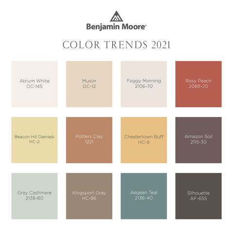 Benjamin Moore 2021 Color Of The Year Aegean Teal - Bathroom Paint Colors 2020 Benjamin Moore