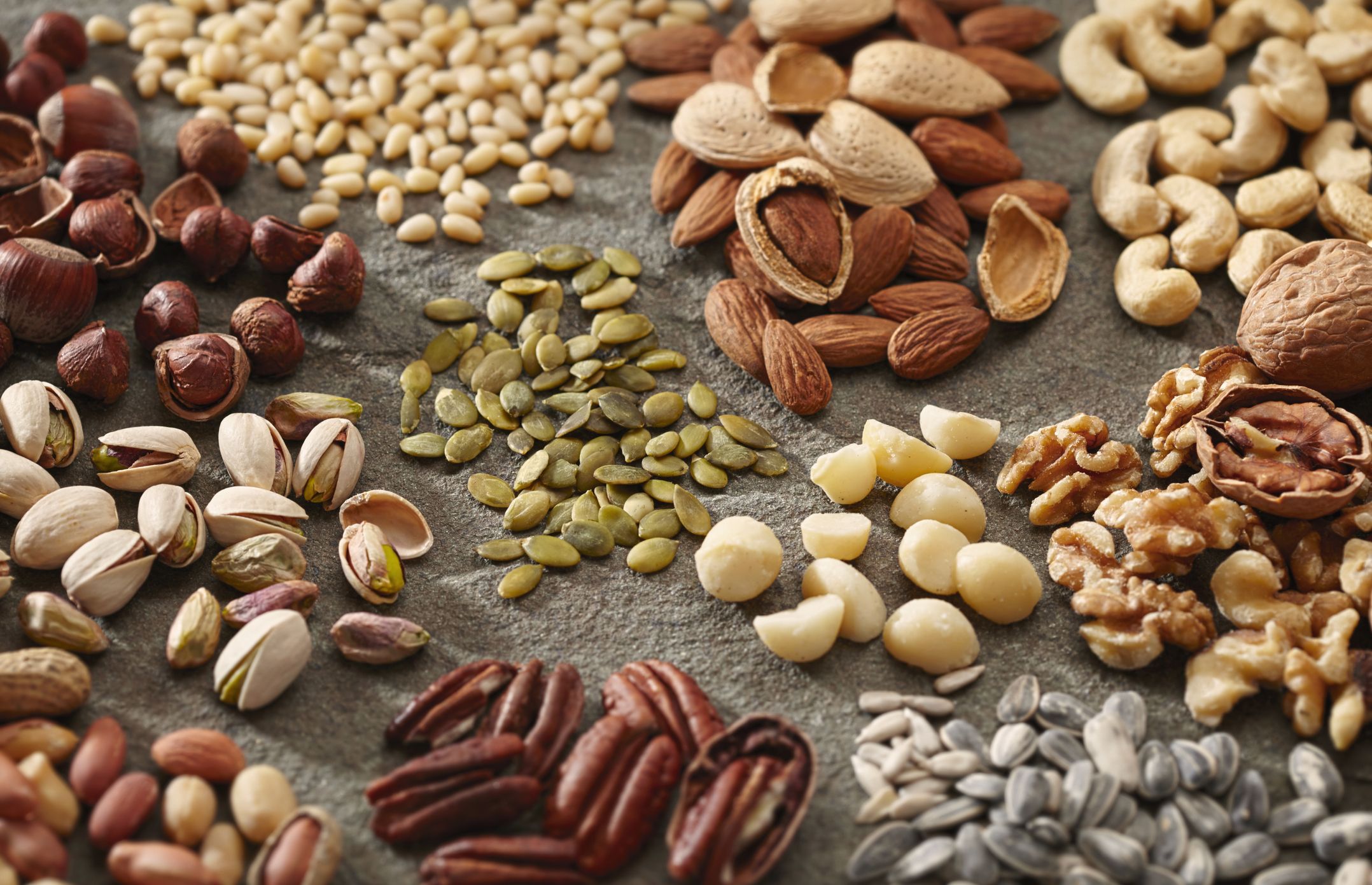 Protein In Nuts And Seeds Chart