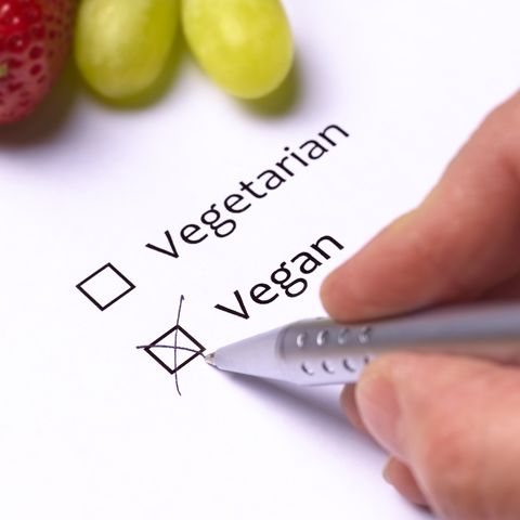 Vegetarian and vegan questionnaire