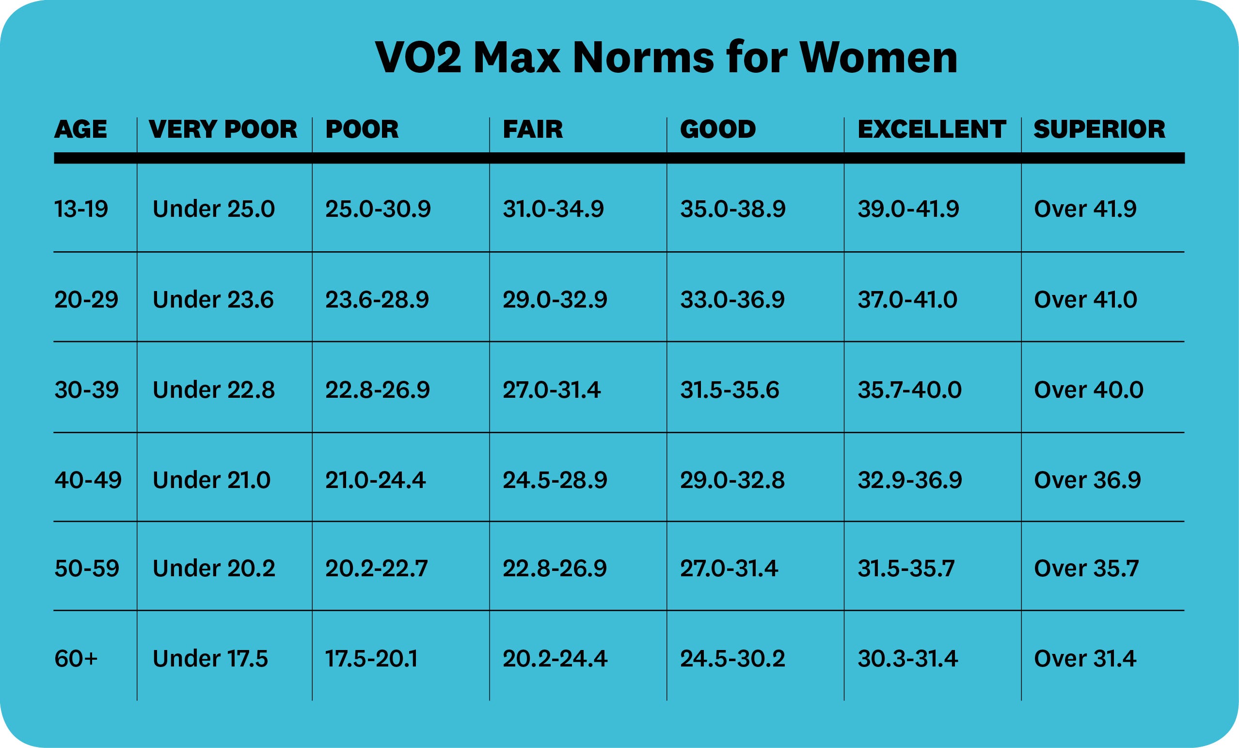 Sale Vo2max Cycling Ranges In Stock