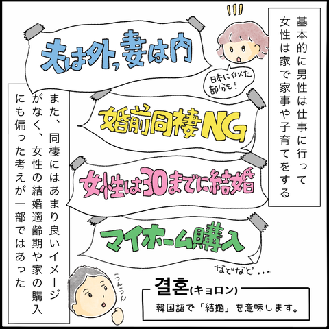 義母からの反応に驚き 私が感じた 韓国の結婚観 の変化 義母からの反応に驚き 私が感じた 韓国の結婚観 の変化