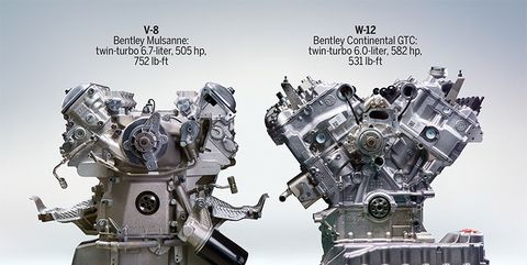 amplitude Parasiet Beoefend Lovely Lumps: Volkswagen's Weird Engines | Feature | Car and Driver