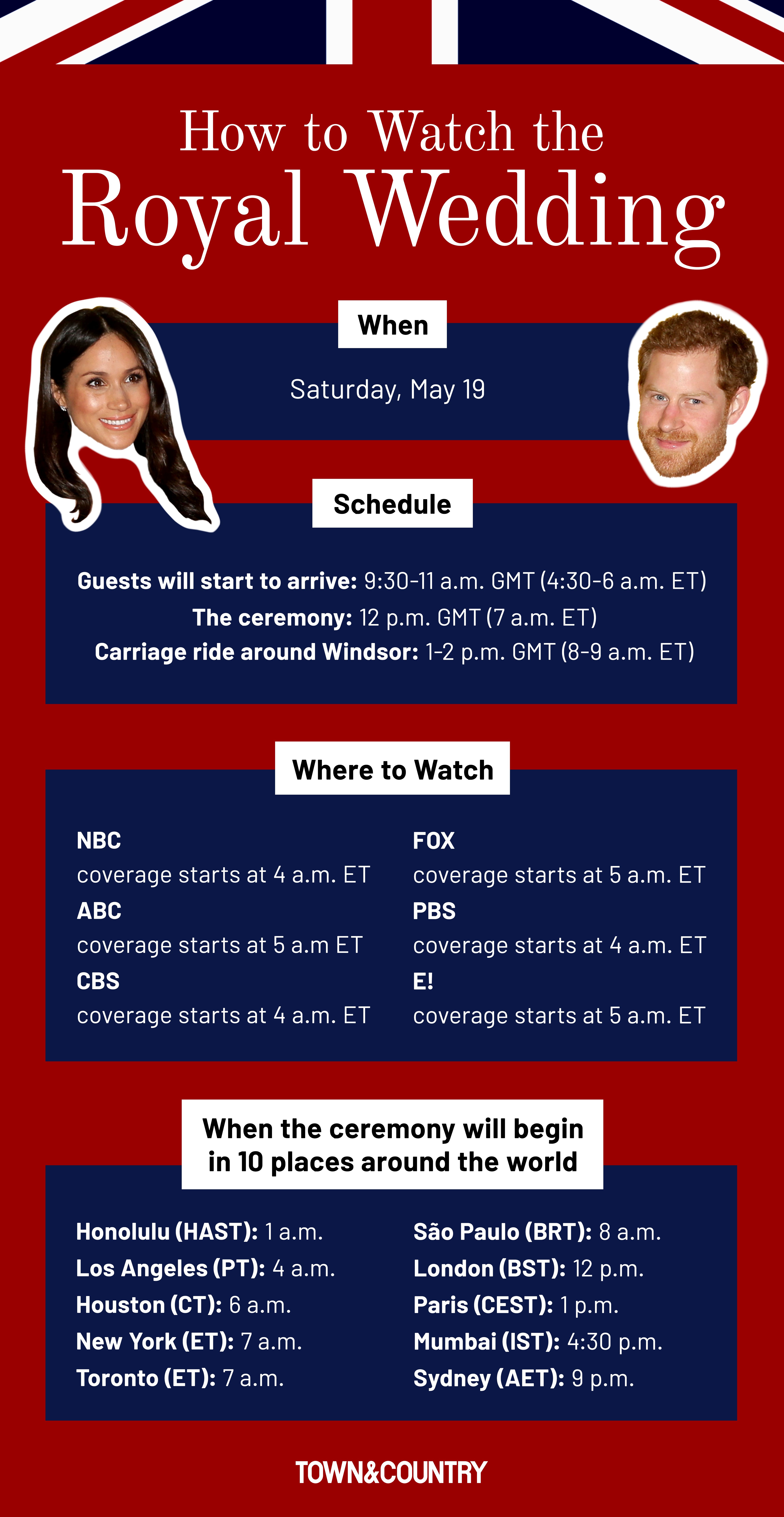 the royal wedding watchphoto