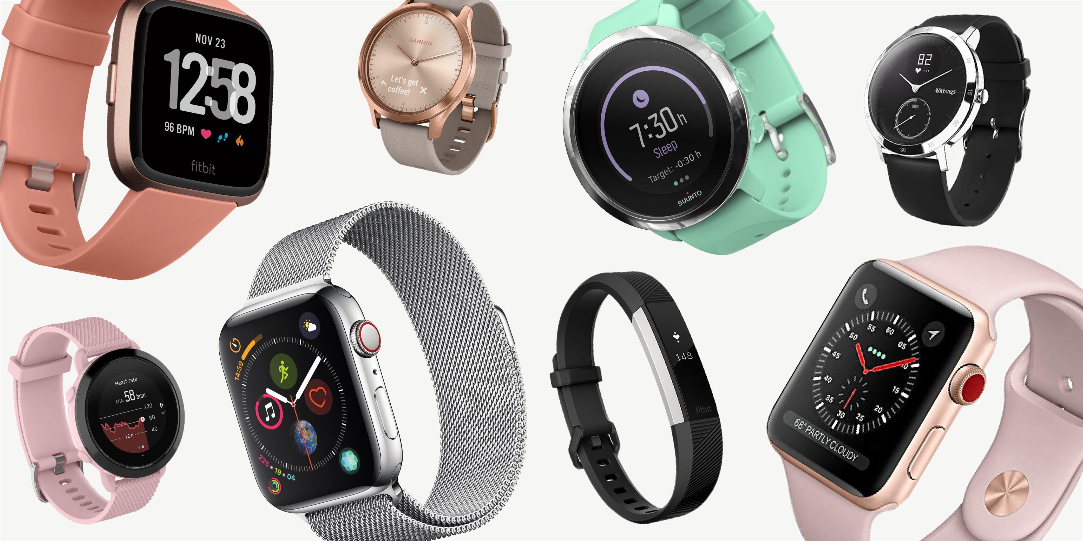 best smartband 2019