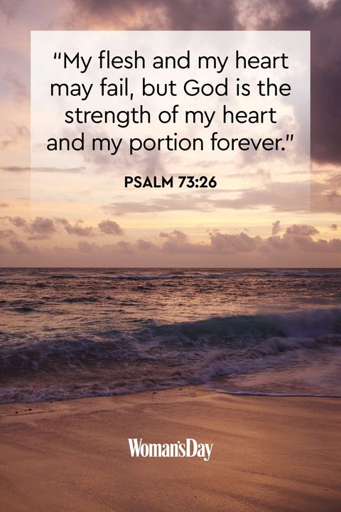 Bible Quotes On Strength - Bible Verses About Strength