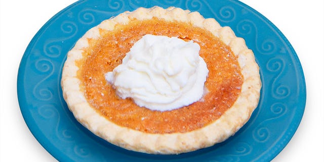 Download Sweet Potato Pie Recipe How To Make Sweet Potato Pie