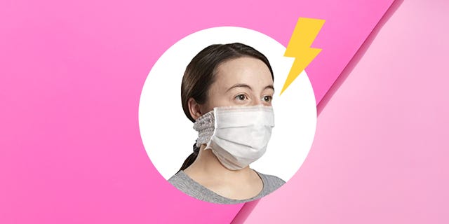 The Best Disposable Face Masks To Buy In 2021 Per Reviews