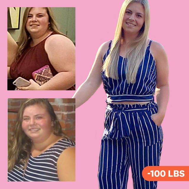 Calculating Total Daily Energy Expenditure Helped Me Lose 100 Lbs