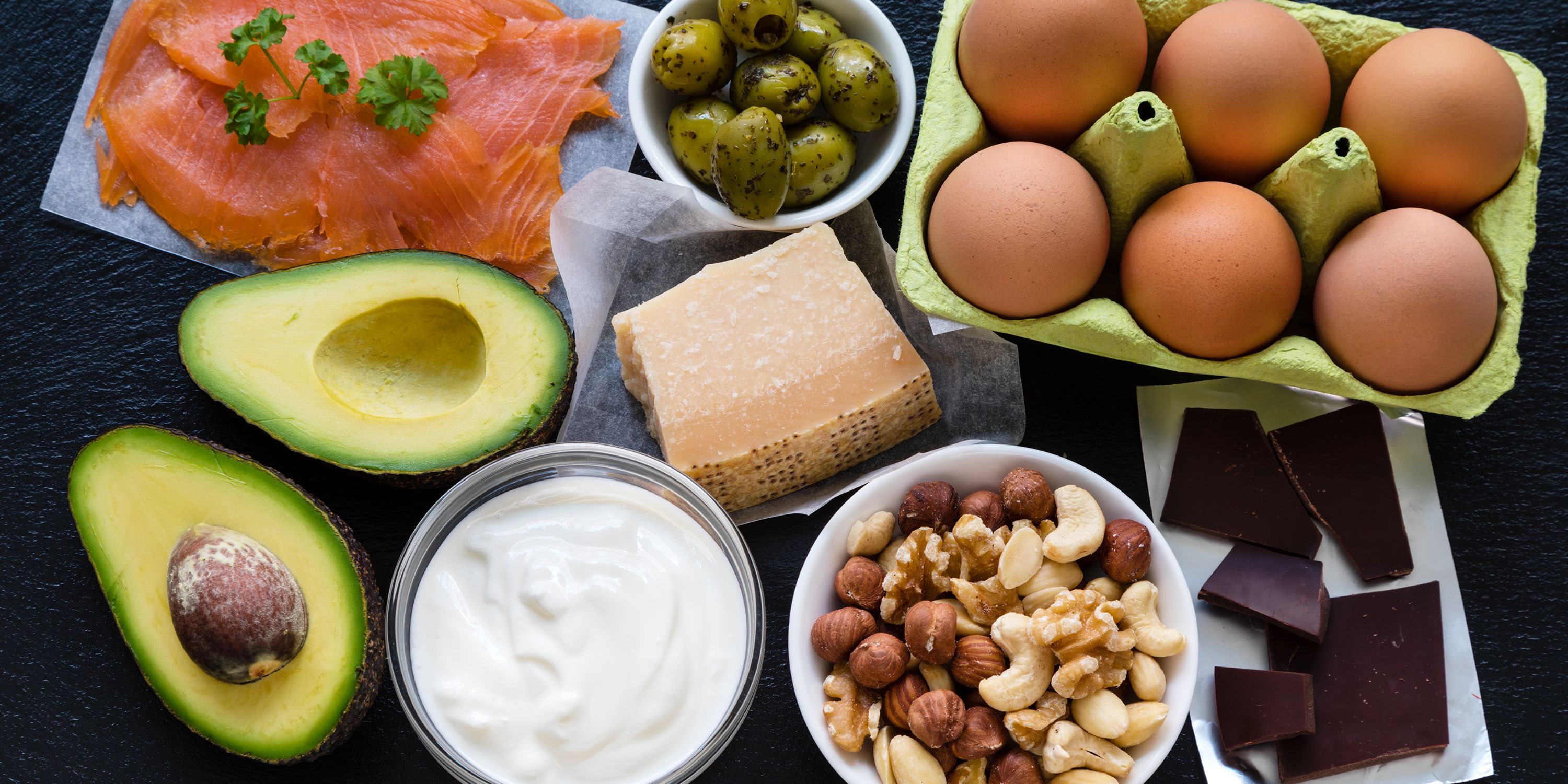 What To Eat On Keto Diet Chart