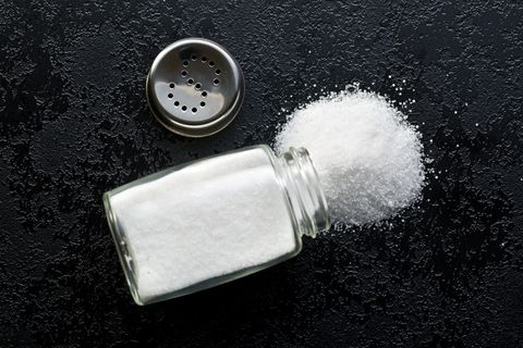 Is Salt Bad For You Daily Sodium Intake