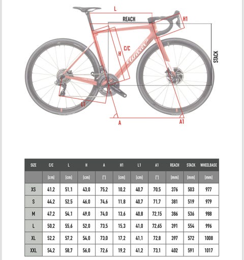 whyte frame size guide