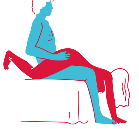 For sitting sex position Sex Positions