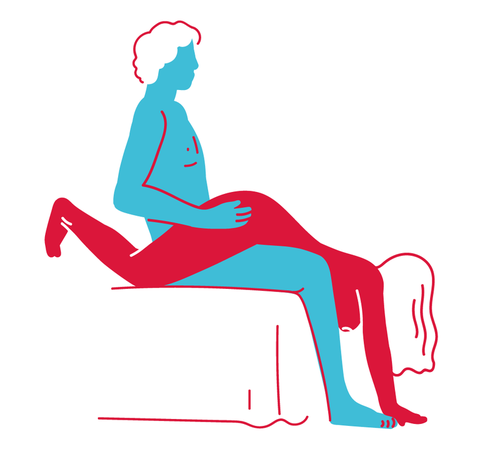 480px x 464px - 10 Best Kinky Sex Positions To Try In 2019, According To Experts