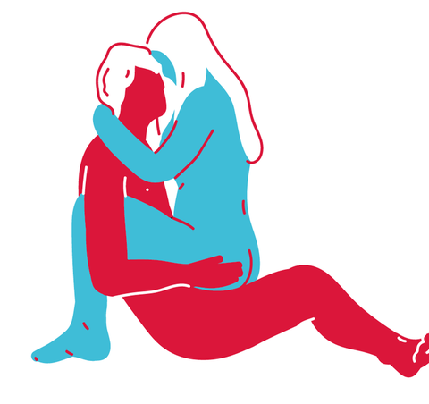 Do how to sex positions it and Sex position